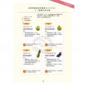 7天瘦肚子的神奇蔬果汁