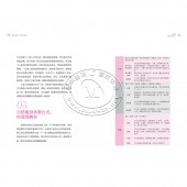 教你多吃少动好身材【电子版请咨询】
